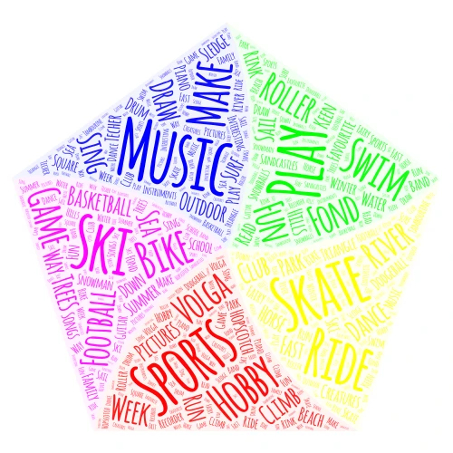 Hobbies and Sports word cloud art