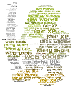 The only good orc...quest attractiveness hierarchy word cloud art