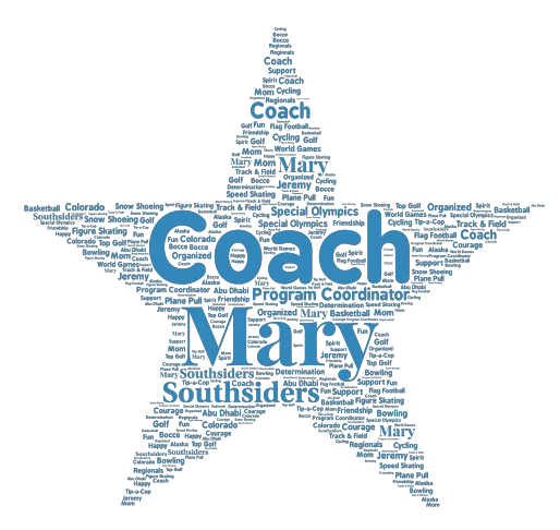 #65 Coach Mary neon green hoodie small word cloud art