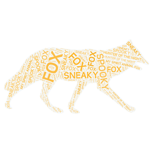 The foxes world word cloud art