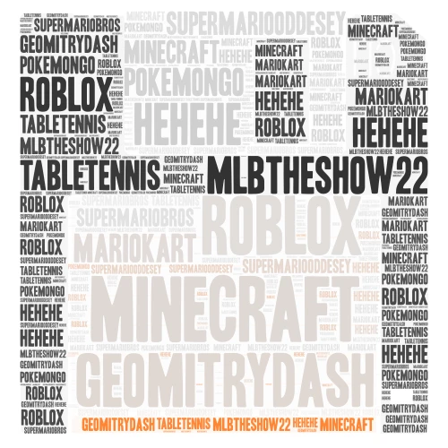 Best Games word cloud art