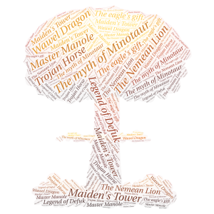 Draw me a legend of your country!!! word cloud art