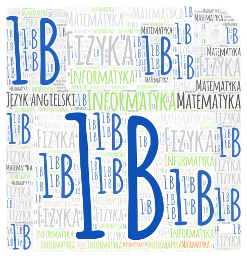 1B word cloud art