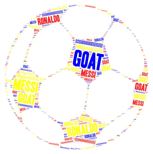GOAT word cloud art