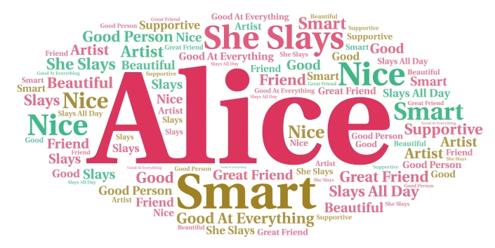 Alice word cloud art