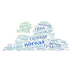 Weather in Russian word cloud art