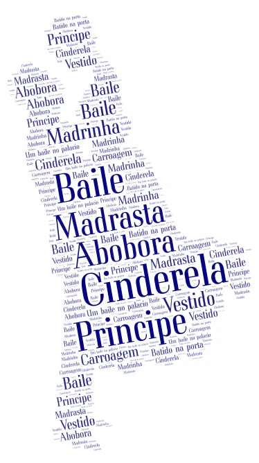 Isabela S. 4C word cloud art