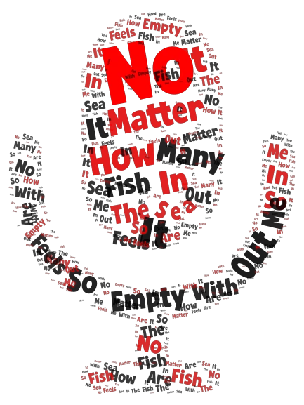 Fish In The Sea word cloud art