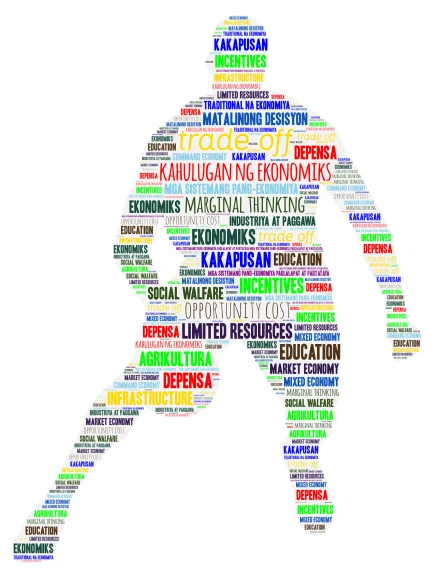 world cloud alarma word cloud art