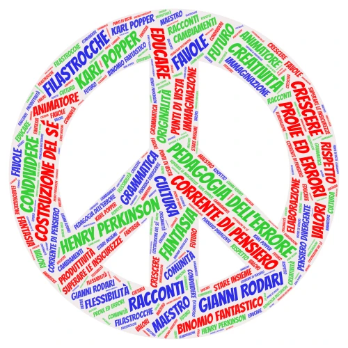 Sbagliando s'inventa! word cloud art