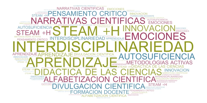 Nube de palabras word cloud art