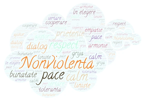 Nonviolența word cloud art
