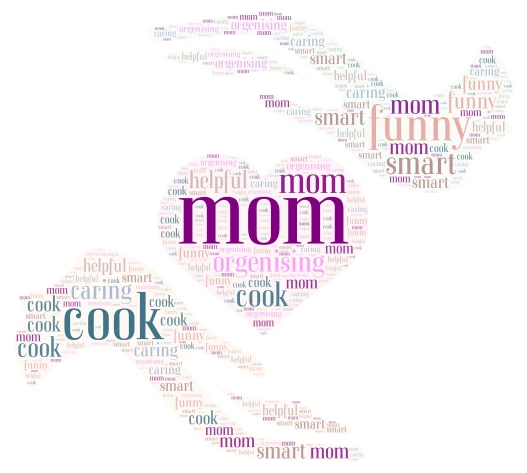 Arya word cloud art