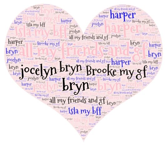 all of my friends and my gf brooke word cloud art