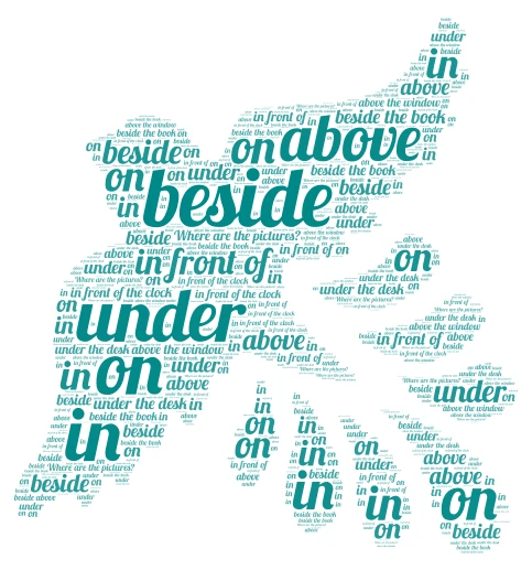 Vocabulary Unit 8 Lesson 1 word cloud art