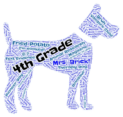 4th Grade 2025/2026  word cloud art