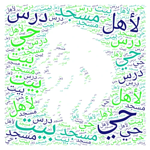 حي word cloud art