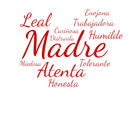 Mama word cloud art