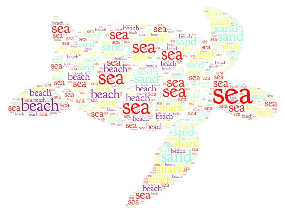 Beach word cloud art