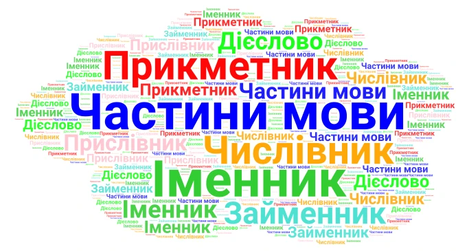 Частини мови word cloud art