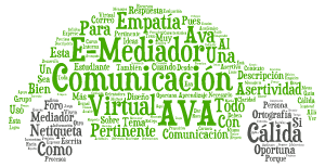 comunicacionAVA word cloud art