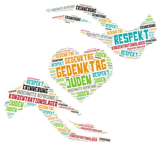 Deutsch word cloud art