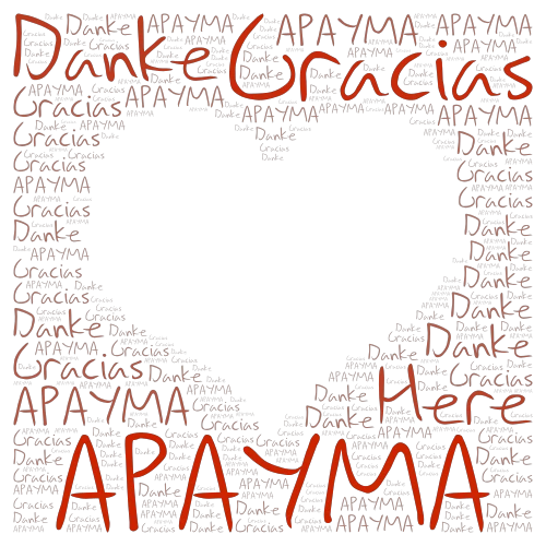 Gracias word cloud art