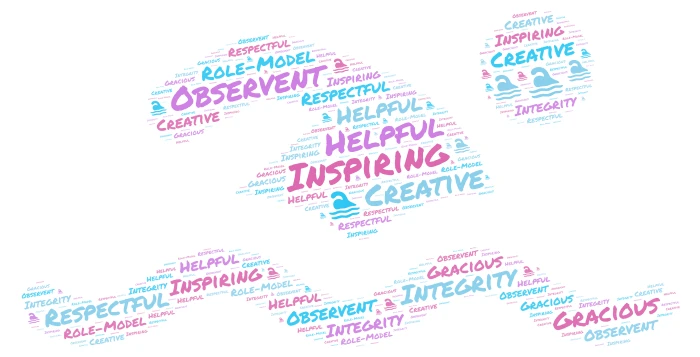 Aarna's 6th level gift word cloud art