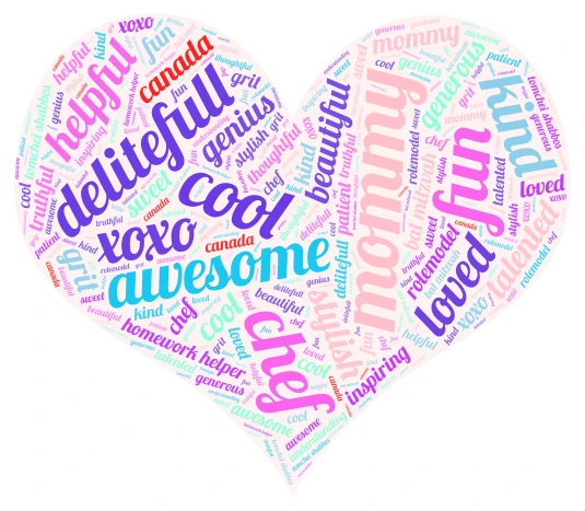 mommy word cloud art