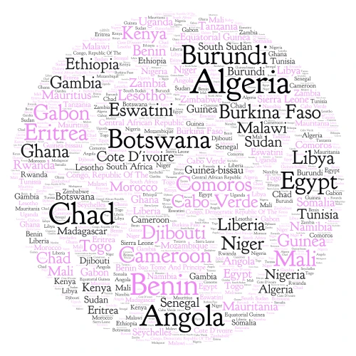 Azania word cloud art
