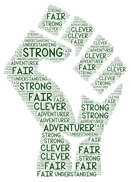 ERNESTO GUEVARA word cloud art