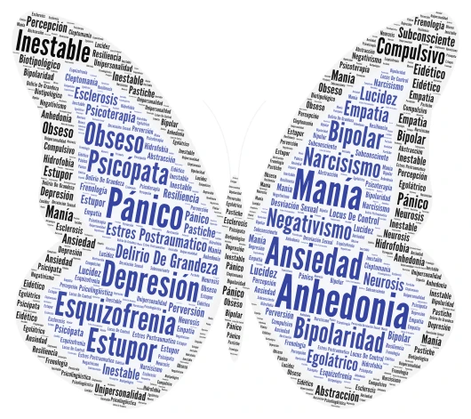 Psicologia I word cloud art