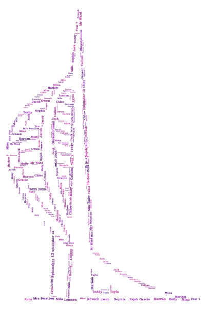 Spinnaker 12 word cloud art