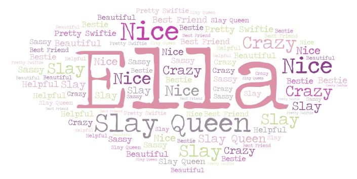 Ella word cloud art