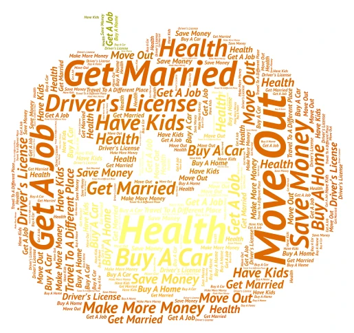 My Dreams word cloud art