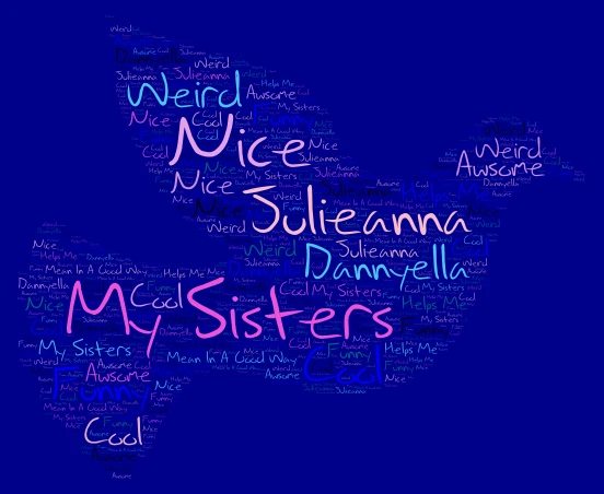  Sisters word cloud art
