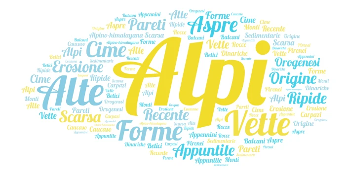 RECENTI zara word cloud art