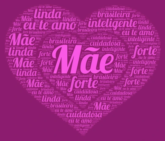 yes word cloud art