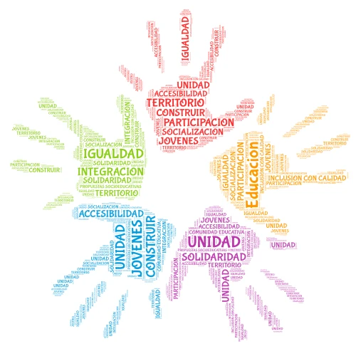 ACTIVIDAD 1 PJB word cloud art