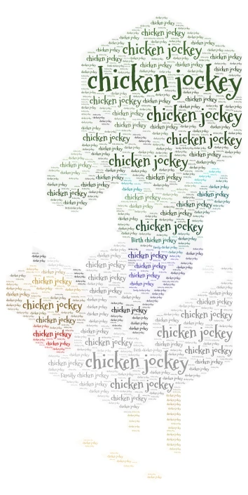 chicken jockeychicken jockeychicken jockeychicken jockeychicken jockeychicken jo word cloud art
