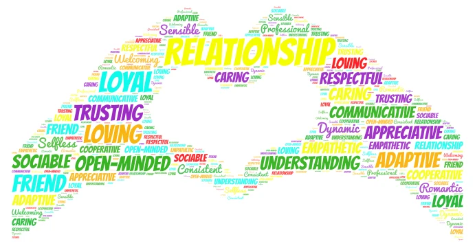 word  word cloud art