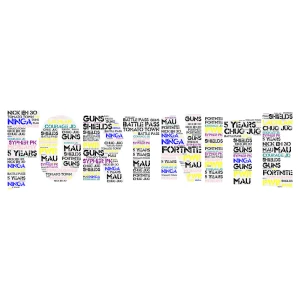 Fortnite (Comment about Chapter 4)(And Like) word cloud art
