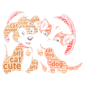 best friedns (commet who is cuiter ) word cloud art
