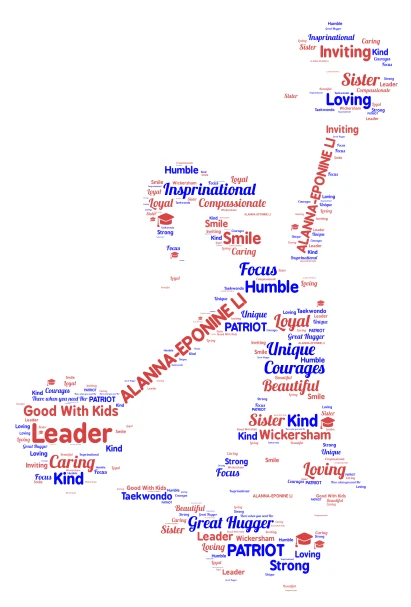 Alanna-Eponine Li 2024 word cloud art