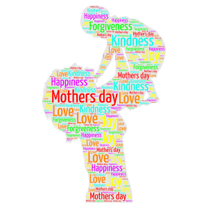 Mothers Day word cloud art
