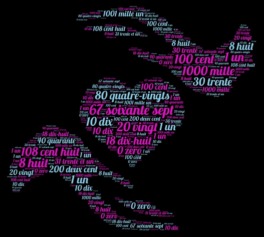 french word cloud art