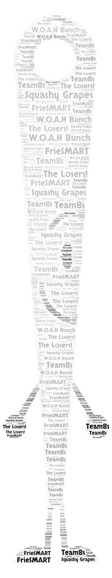 Needle(BFDIA) word cloud art