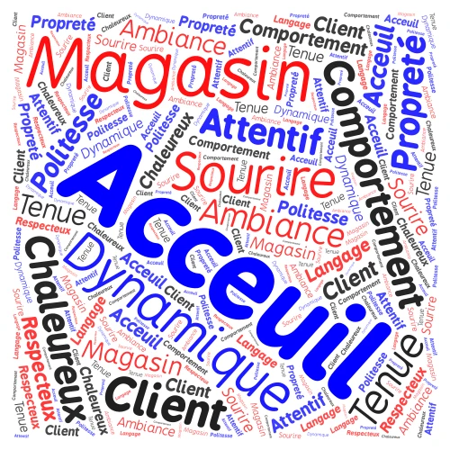 Nuage de mots word cloud art