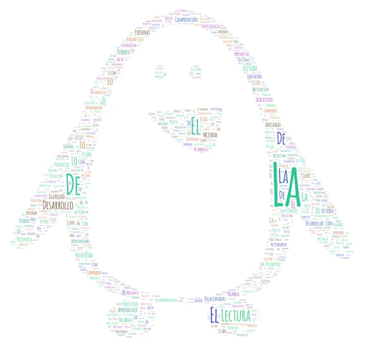 Desarrollo de la lectura y Trastornos de lectura word cloud art
