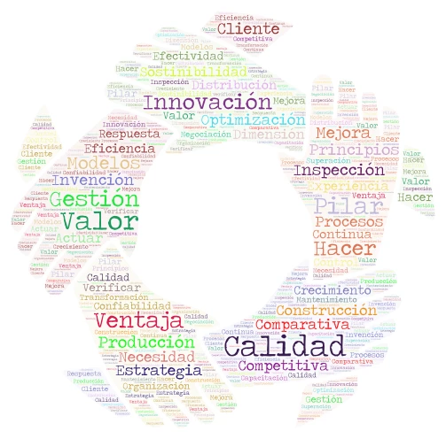 Tagul Karen Pinzón - Veronica Reina word cloud art